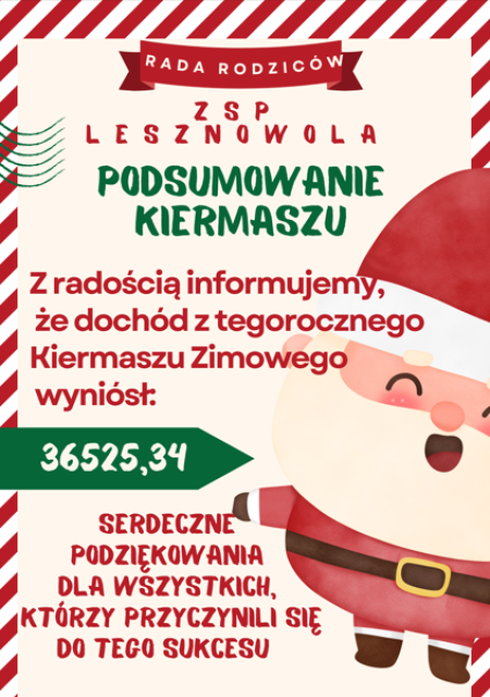 Kiermasz - podsumowanie